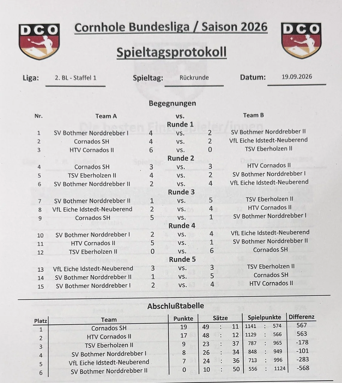 2Liga