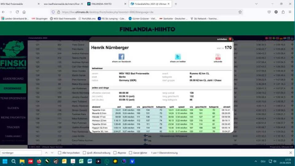 Finlandia Hiihto
