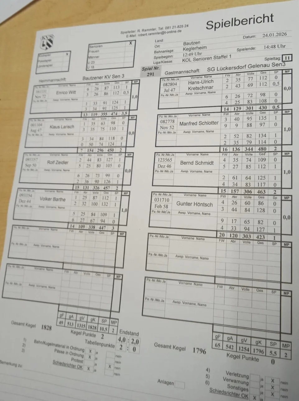 Spielbericht