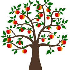 Foto zur Meldung: Kita "Apfelbäumchen"- Unsere Schließtage