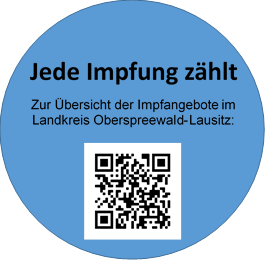 Bilddownload unter http://pressestelle.osl-online.de/2022/Impfen in OSL QR