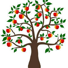 Foto zur Meldung: Kita "Apfelbäumchen"- Die "Singenden Äpfelchen" stellen sich vor