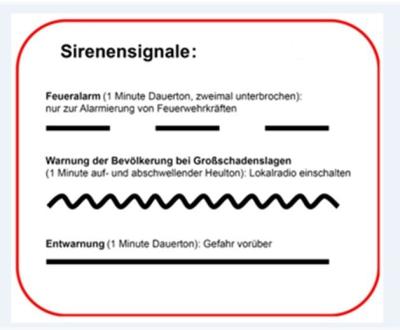 Aufklärung über Sirenen für Flüchtlinge (Bild vergrößern)