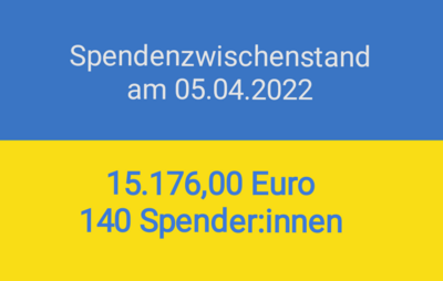 Geldspenden für die Ukraine