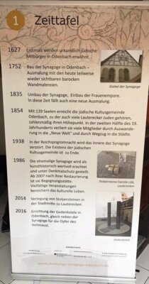 Ausstellung über jüdisches Leben