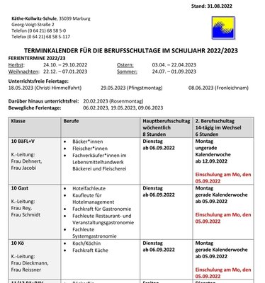 Übersicht Berufsschultage Teilzeitberufsschule Stand 31.08.2022