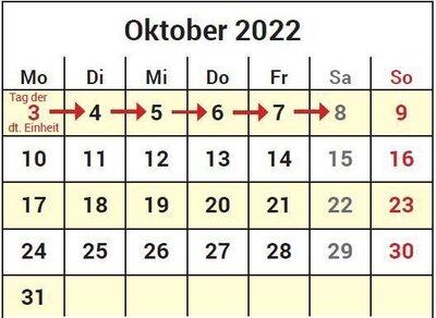 Abfalltermine in der ersten Oktoberwoche (Quelle: abfall.kreis-pinneberg.de) (Bild vergrößern)