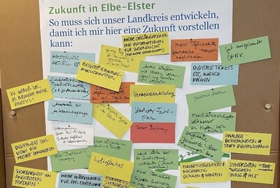 Meldung: Bürger-Umfrage des Landkreises Elbe-Elster zur Digitalisierung