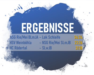 Ergebnisübersicht (Bild vergrößern)