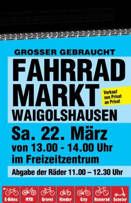 Fahrradmarkt 2025