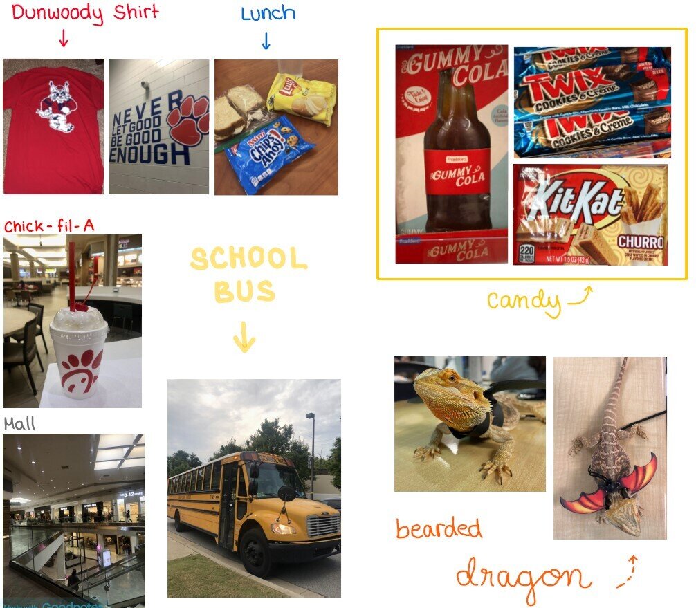 weitere Collage