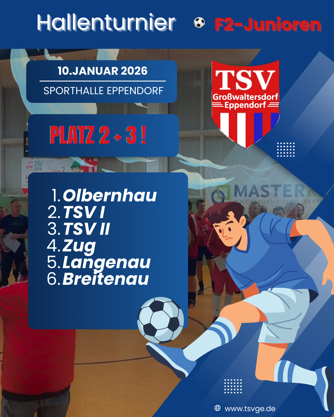 Ergebnisse F2 Junioren