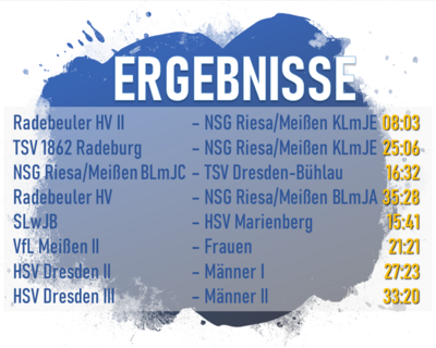 Ergebnisübersicht (Bild vergrößern)