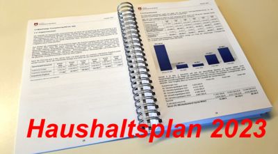 Haushaltsplan 2023