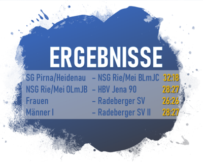 Ergebnisübersicht