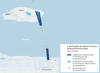 Energie von See an Land 2-GW-Projekte des Baltrum-Korridors (Bild vergrößern)