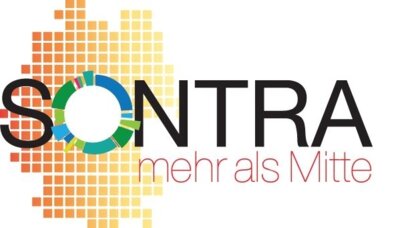 Sontra - mehr als Mitte (Bild vergrößern)