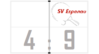TSV 1889/06 Immenhausen : SV Espenau I (Bild vergrößern)