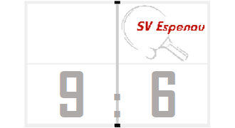 SC Söhre 2018 - Söhrewald II  : SV Espenau II (Bild vergrößern)