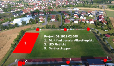 Eine weitere Übersicht über den Platz. (Bild vergrößern)