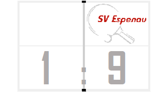 TSV 1945 Rothwesten II : SV Espenau III (Bild vergrößern)
