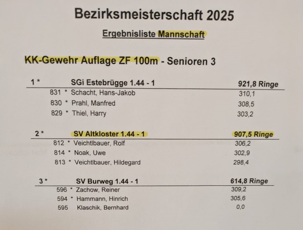 2025-BM-KK 100m ZF-M