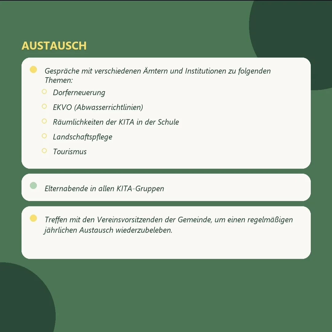Monatlicher Rückblick (2)