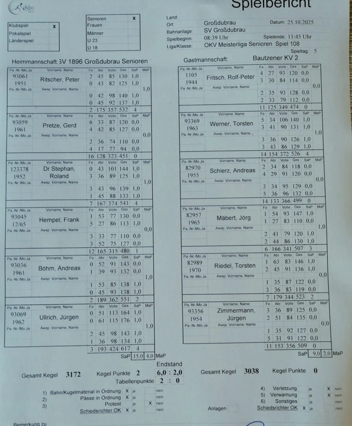 Spielbericht