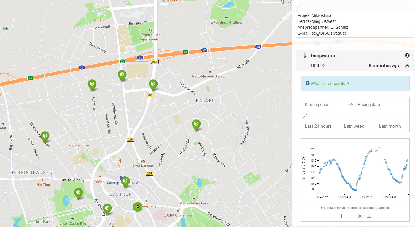 Schüler erforschen Mikroklima in Recklinghausen Wer es genau wissen will: Da hängen sie.