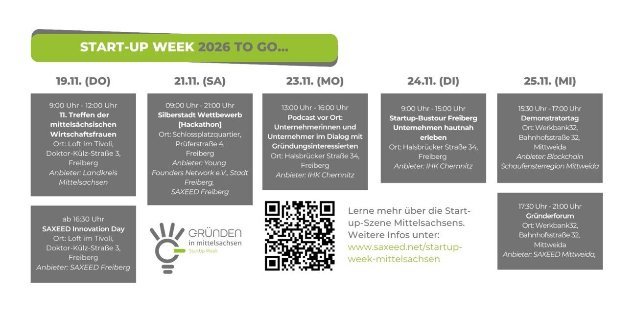 Start-up Seite 2