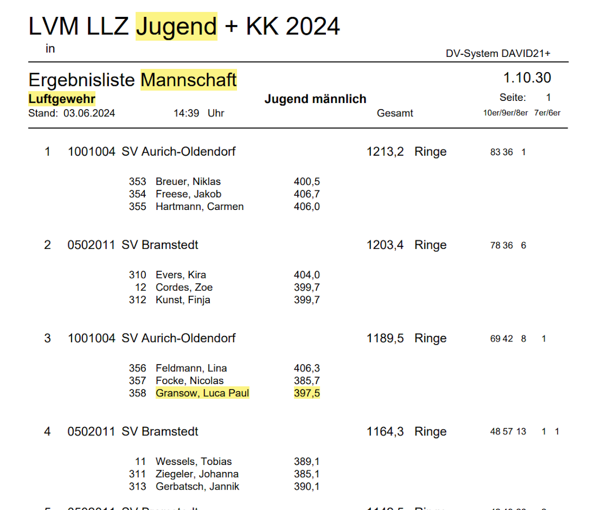 2024-LM-LG-Luca Gransow-M