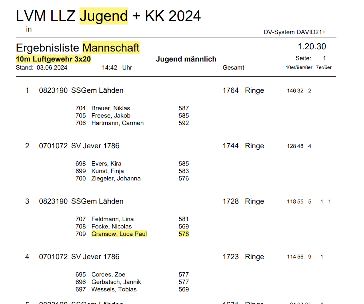 2024-LM-LG 3x20-Luca Gransow-M