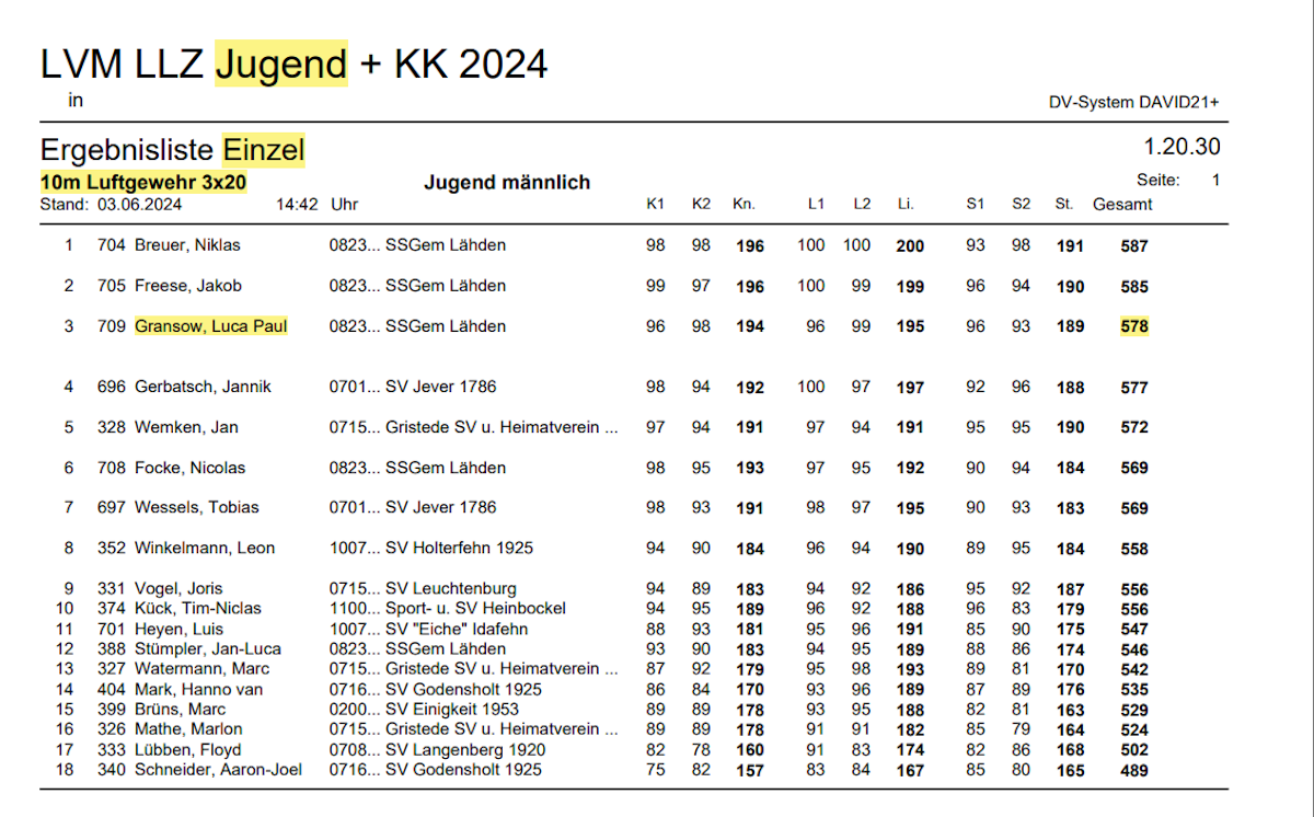 2024-LM-LG 3x20-Luca Gransow