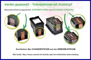 Diese werden gesammelt