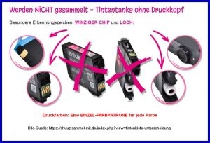 Diese werden nicht gesammelt
