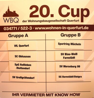 In Anwesenheit des Geschäftsführers der WBQ, Daniel Baumgarten, des Vorsitzenden des VfL Querfurt 1980 e.V. und der Presse loste Bürgermeister Andreas Nette aus den teilnehmenden Mannschaften die entsprechenden Gruppenzugehörigkeiten aus.