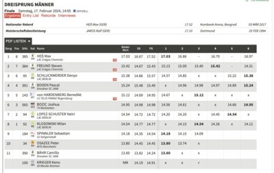 Leichtathletik - Denyo auf Platz Drei