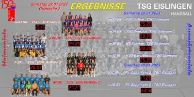 Wichtig war der Sieg der Frauenmannschaft, die damit ihre Tabellenführung ausgebaut hat. (Bild vergrößern)