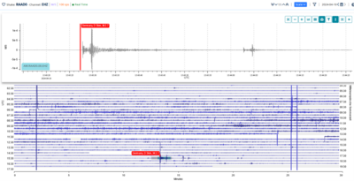 Die Oberschule kann Erdbeben-Messtation werden (Bild vergrößern)