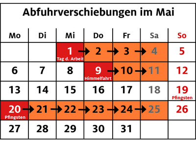 Abfuhrverschiebungen Mai 2024 (Quelle: pi-abfall.de)