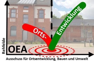 Ausschuss für Ortsentwicklung, Bauen und Umwelt Information des Ausschussvorsitzenden