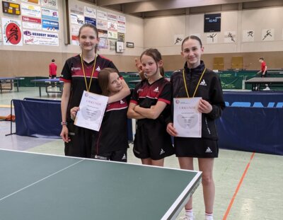 Top-Ergebnisse bei der Tischtennis-Regionsrangliste in Neuffen (Bild vergrößern)