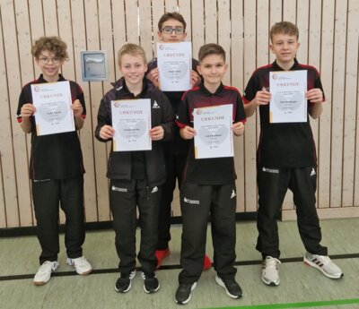 Ergebnisse der Bezirksrangliste der Jungen 13/14/15 in Bezge… (Bild vergrößern)