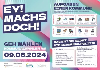 9. Juni: Europa- und Kommunalwahl 2024