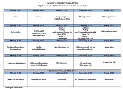 Sommerferien in der ITBL (Bild vergrößern)