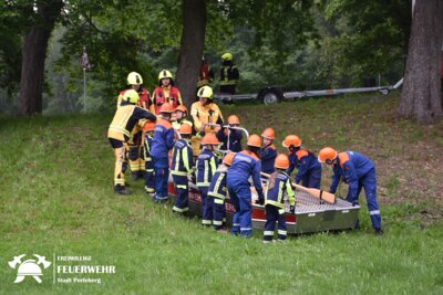 Berufsfeuerwehralltag bei der Jugendfeuerwehr Spiegelhagen