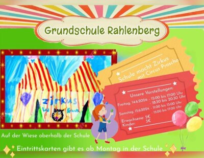 Zirkusplakat
