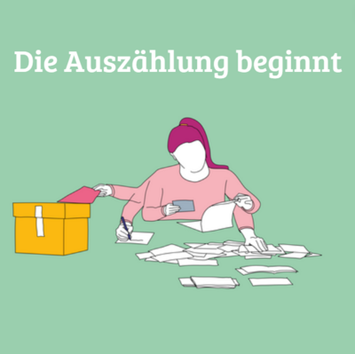 Ergebnisse des Wahlsonntags (Bild vergrößern)