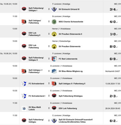www.fussball.de
