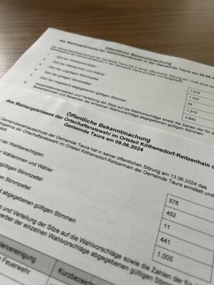 Meldung: Öffentliche Bekanntmachung der Wahlergebnisse - Gemeinderat Taura und Ortschaftsrat Köthensdorf-Reitzenhain